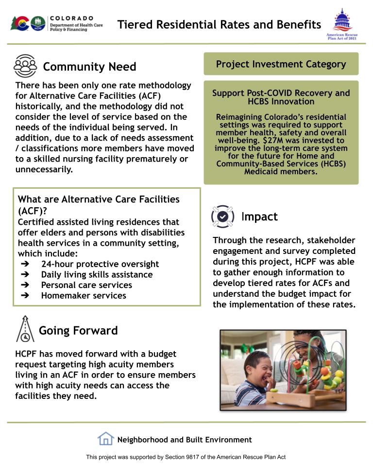 Developing tiered rates for Alternative Care Facilities to meet member needs