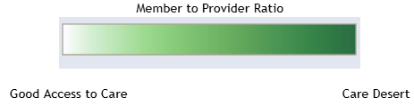 Access to Care - Care Desert Scale