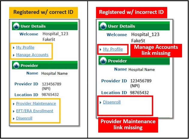 difference between registration with correct versus incorrect ID