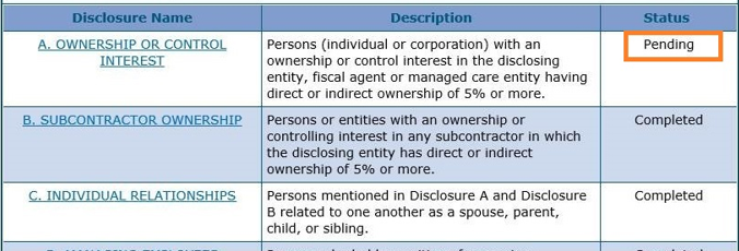 Pending Disclosure