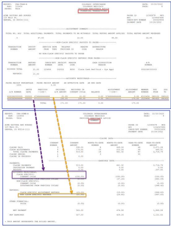 Screenshot of RA Financial Transactions and Summary