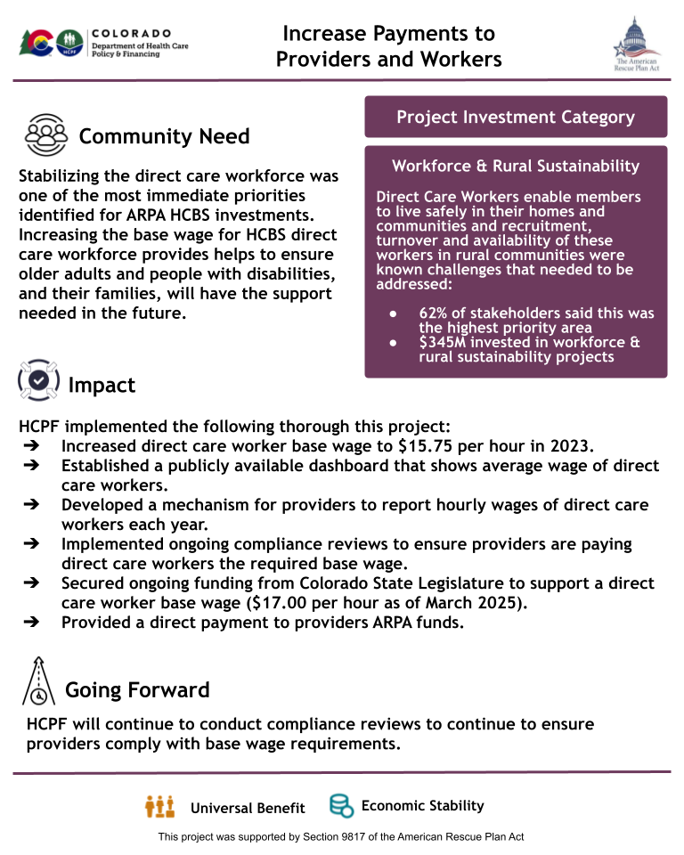 Thumbnail of the project outcome document for 1.01 - Increase Payments to Providers and Workers