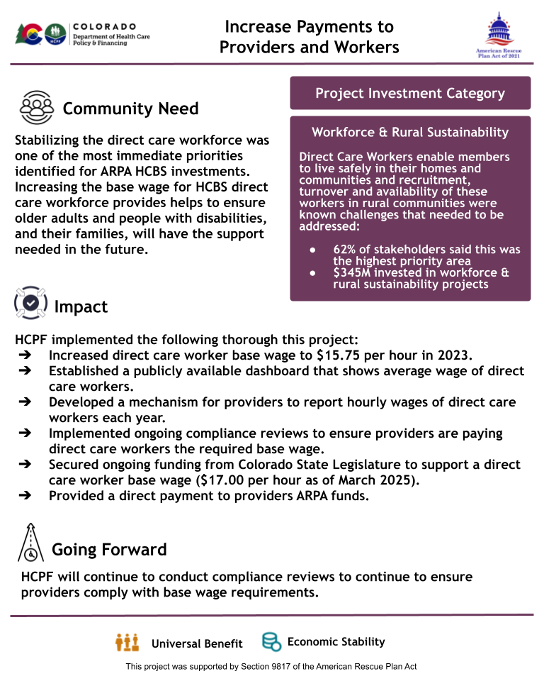 Thumbnail of the project outcome summary for 1.01 - Increase Payments to Providers and Workers
