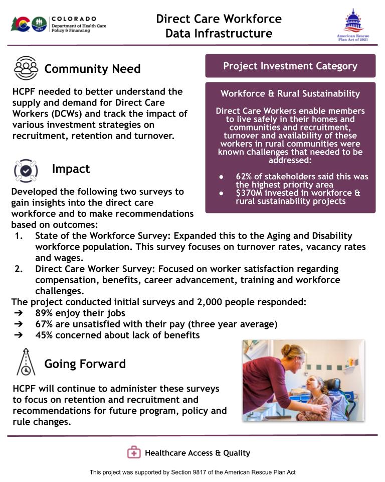 Survey data and insights on retention and satisfaction among direct care workers