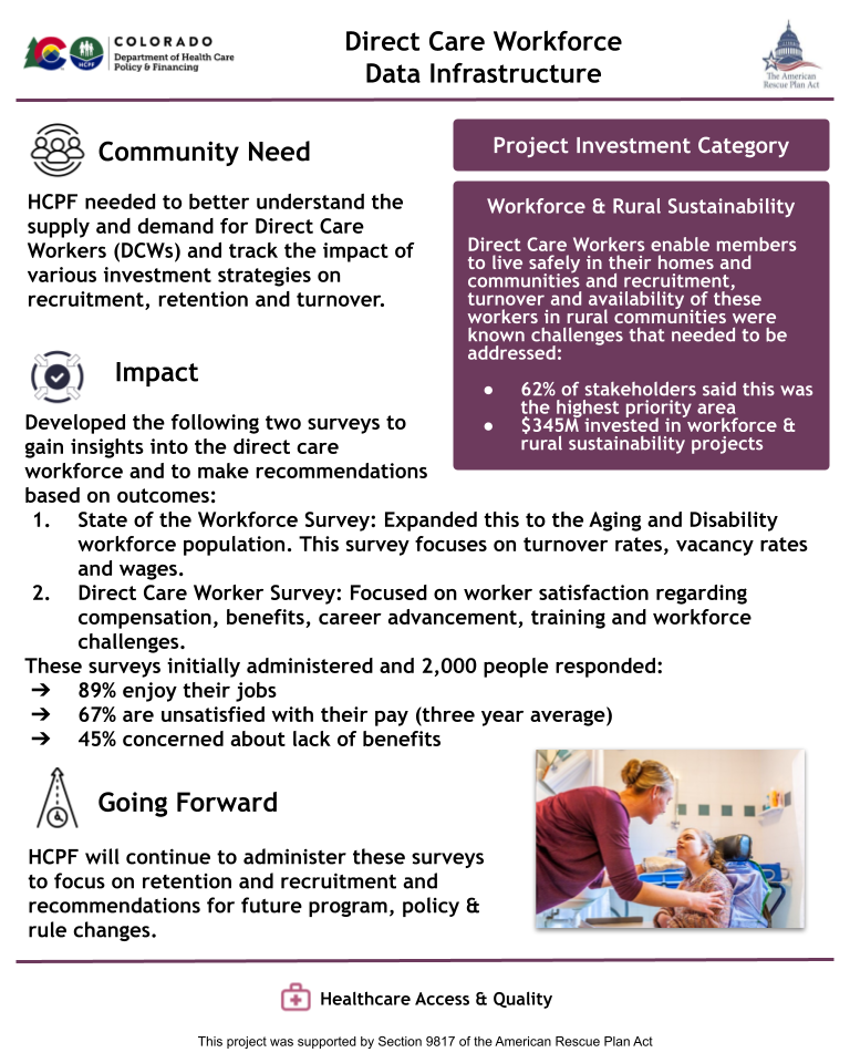 Thumbnail of the project outcome document for 1.02 - Direct Care Workforce Data Infrastructure