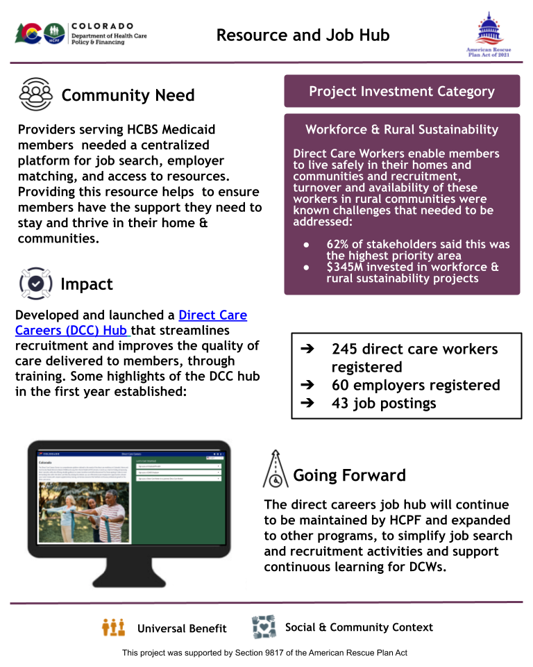 Thumbnail of the project outcome summary for 1.04 - Resource & Job Hub