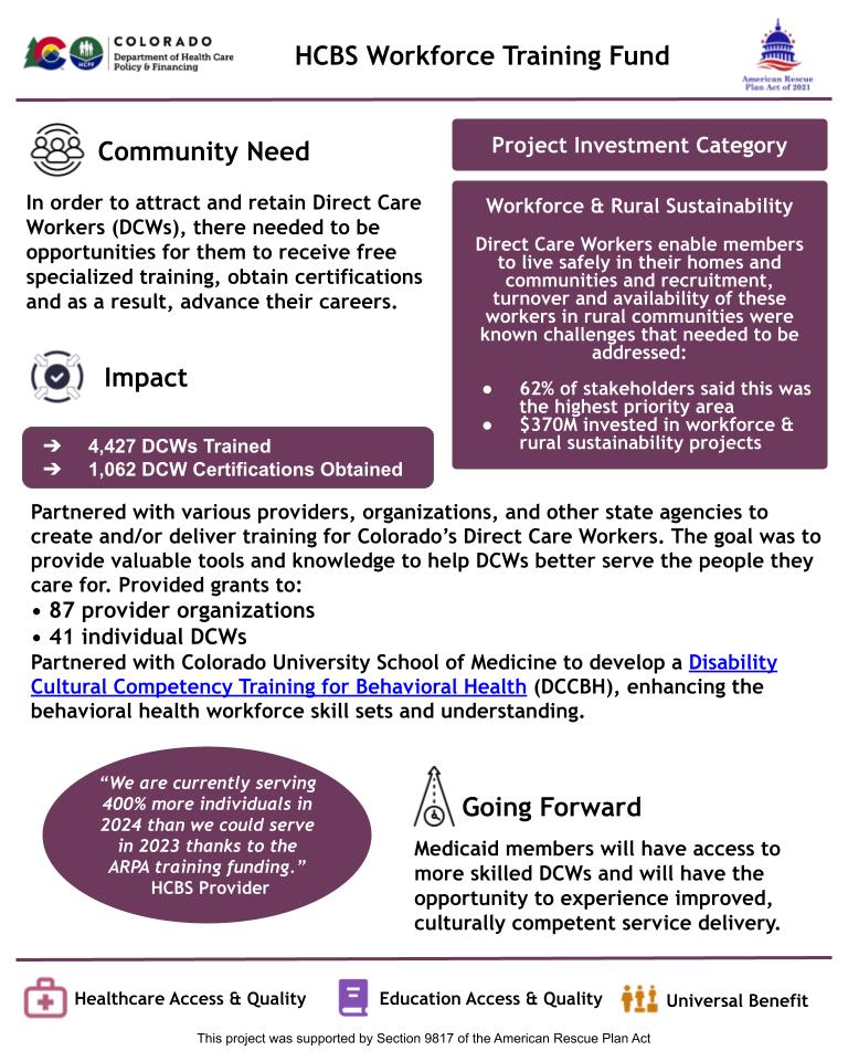 Overview of training grants and certification achievements for DCWs