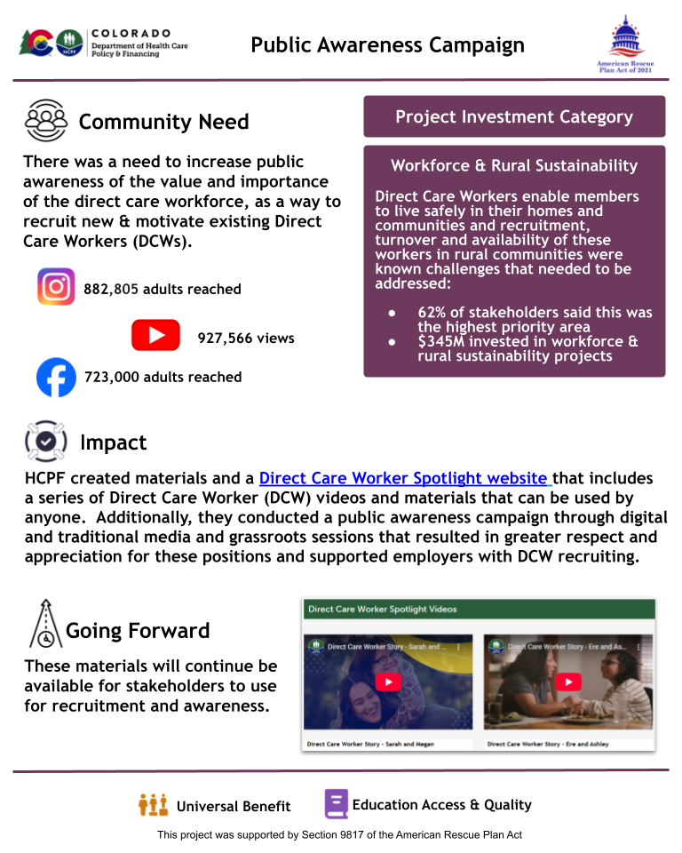 Thumbnail of the project outcome summary for 1.07 - Public Awareness Campaign