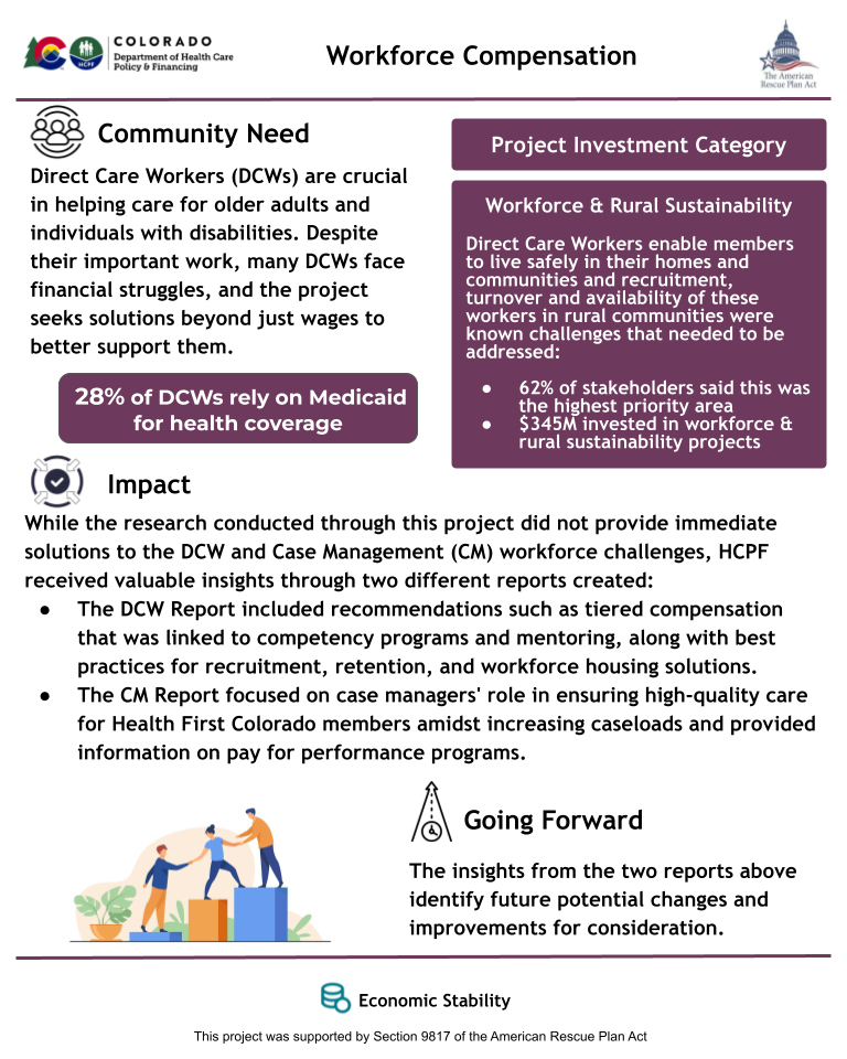 Thumbnail of the project outcome document for 1.09 - Workforce Compensation Research