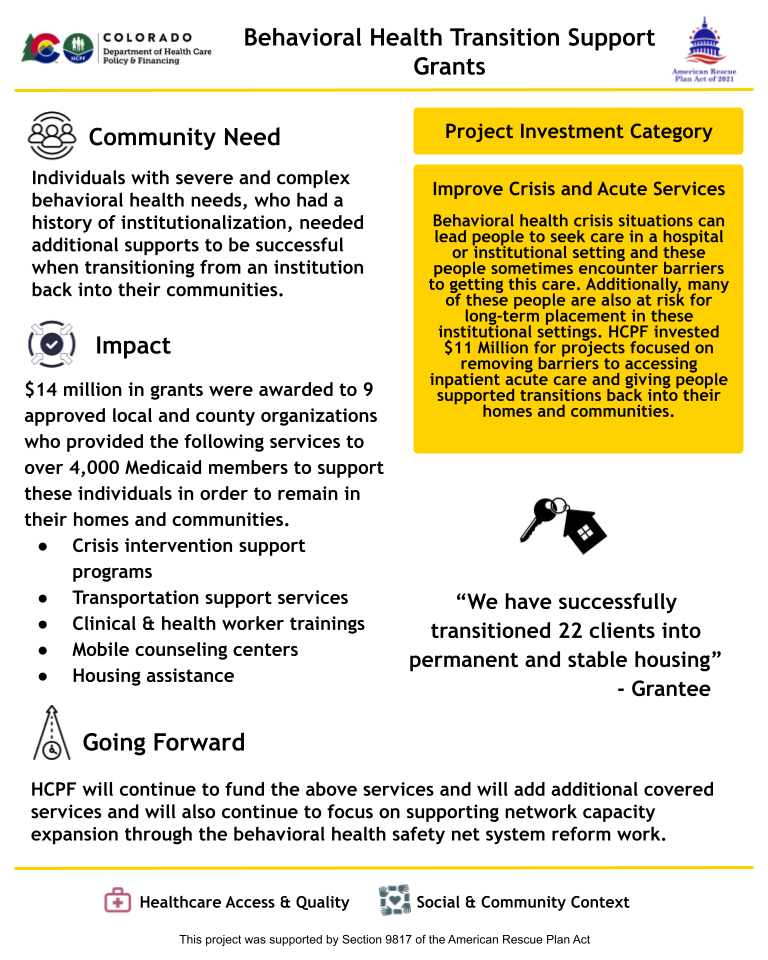 Thumbnail of the project outcome summary for 2.01 - Behavioral Health Transition Support Grants