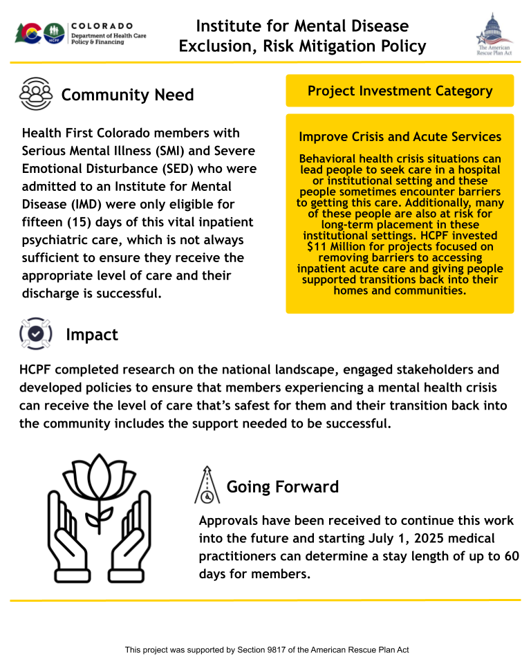 Infographic titled "Institute for Mental Disease Exclusion, Risk Mitigation Policy" from the Colorado Department of Health Care Policy & Financing, funded by the American Rescue Plan Act (ARPA). It outlines the challenge that Health First Colorado members with Serious Mental Illness (SMI) or Severe Emotional Disturbance (SED) admitted to an Institute for Mental Disease (IMD) were only eligible for 15 days of inpatient psychiatric care—often not enough to ensure safe discharge. The “Impact” section describes HCPF’s research on national practices, stakeholder engagement, and policy development to support members during crises and improve transitions back into the community. The “Going Forward” section announces that beginning July 1, 2025, medical practitioners may approve IMD stays of up to 60 days. A yellow sidebar classifies the project under “Improve Crisis and Acute Services,” noting $11 million invested in removing care access barriers and supporting community reintegration. A graphic of hands holding a blooming flower symbolizes care and recovery. Bottom section features the ARPA citation.