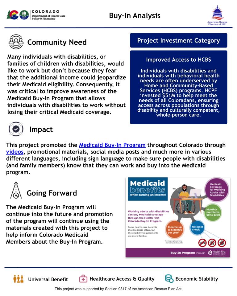 Campaign to raise awareness of Medicaid Buy-In Program for people with disabilities