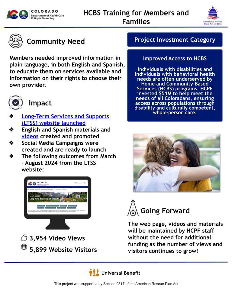 Website and videos launched to inform members in English and Spanish about HCBS services