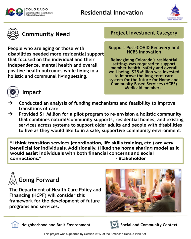 Thumbnail of the project outcome summary for 4.01 - Residential Innovation