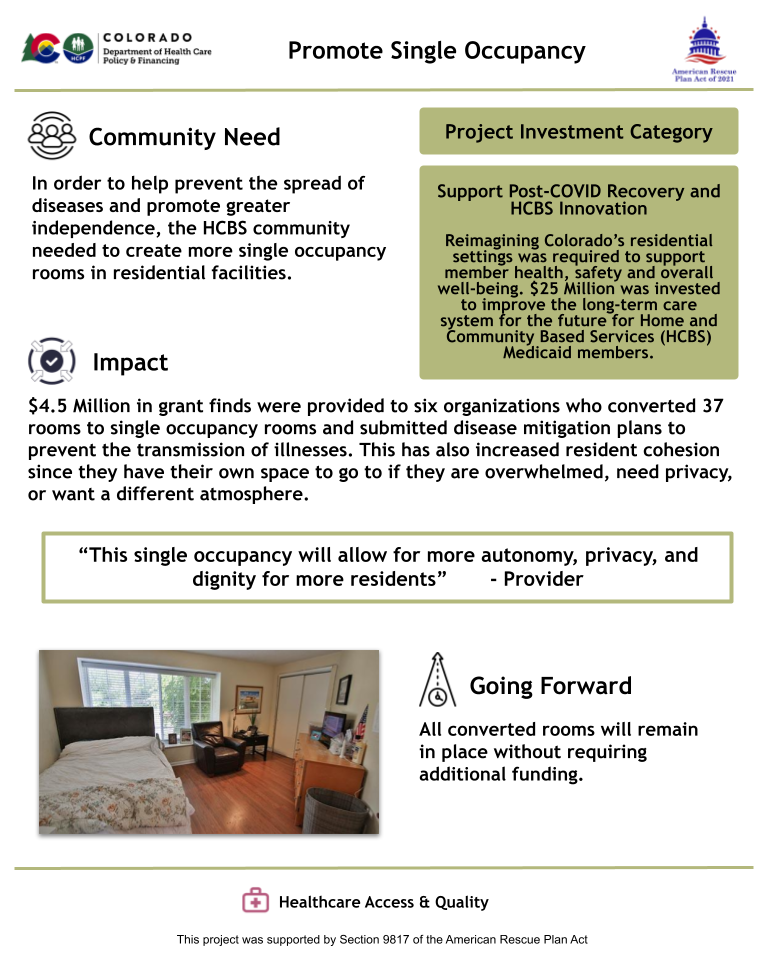 Thumbnail of the project outcome summary for 4.02 - Promote Single Occupancy