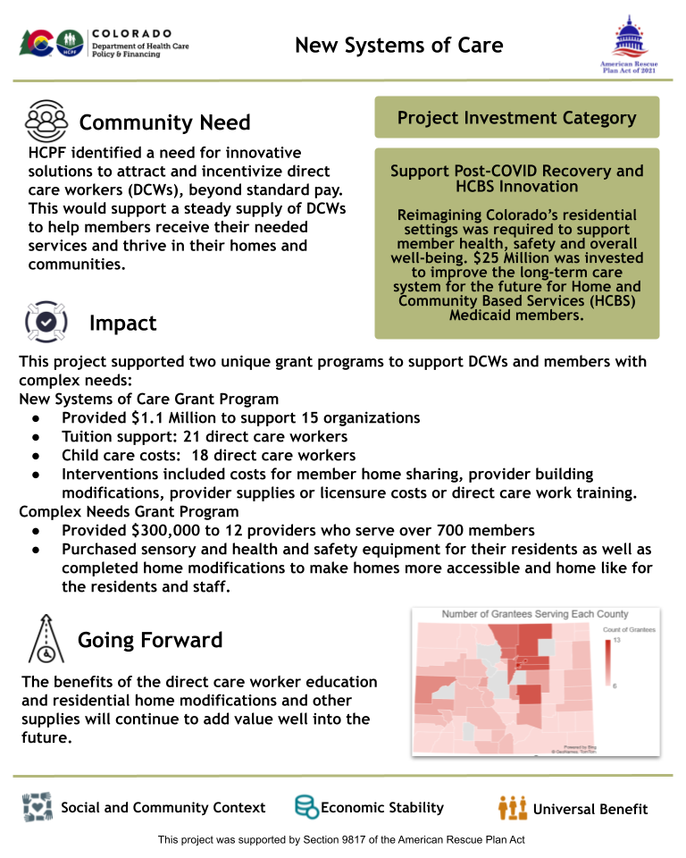 Thumbnail of the project outcome summary for 4.07 - New Systems of Care