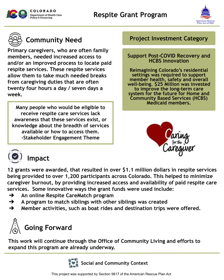 Thumbnail of the project outcome summary for 4.08 - Respite Grant Program