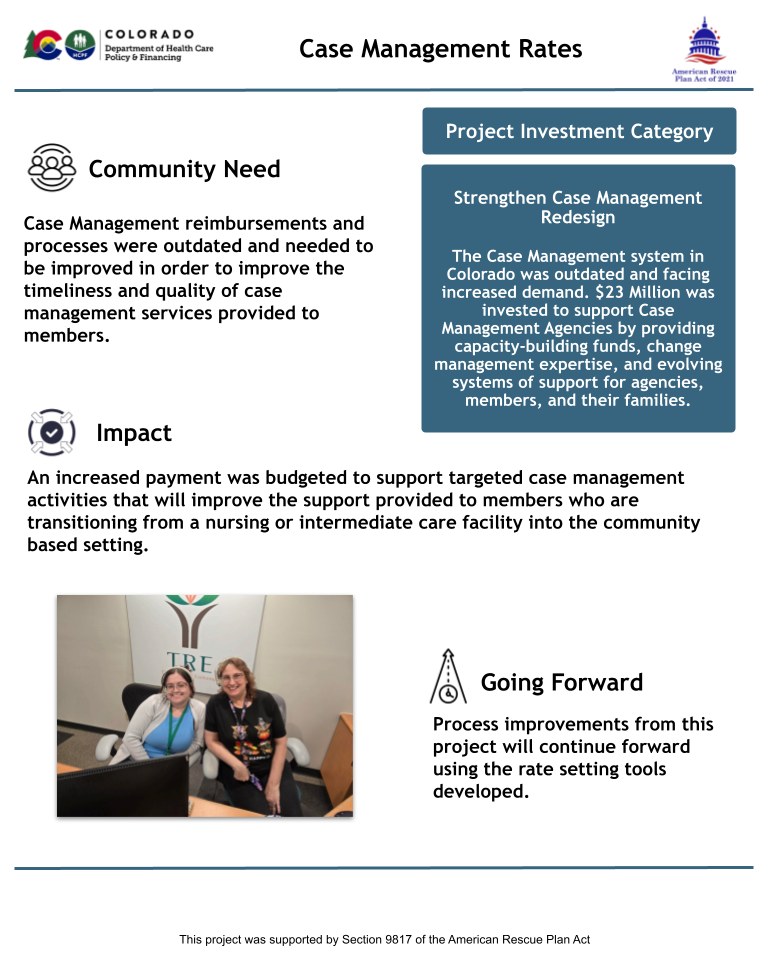 An infographic titled "Case Management Rates" highlights a project that provided increased payments to support case management services for members transitioning from institutional care to community settings. These funds were used to improve the timeliness and quality of services. Future use of the rate-setting tools will help sustain these improvements. Project category: Strengthen Case Management Redesign.