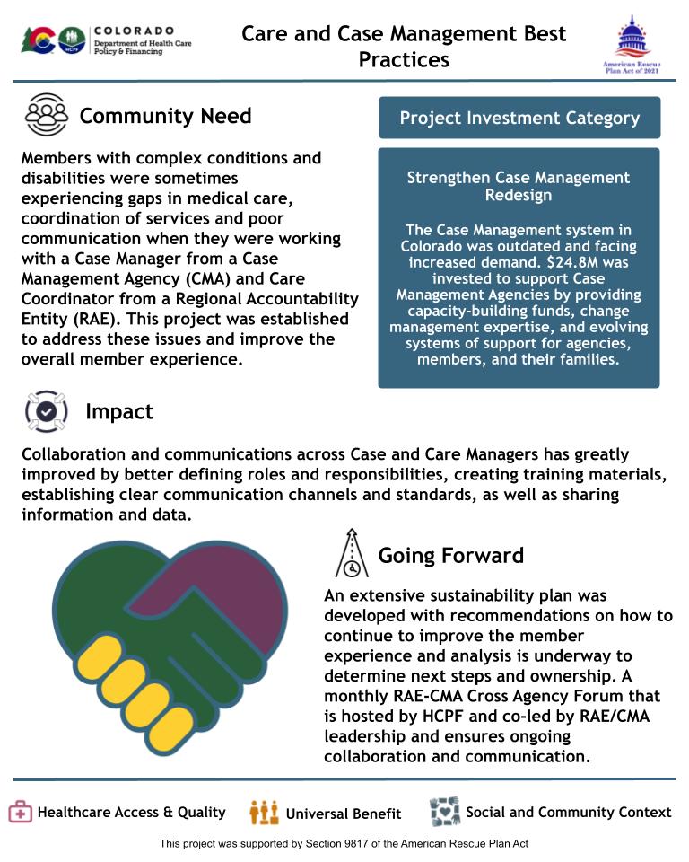 Improved roles, communication, and data sharing across case and care management teams