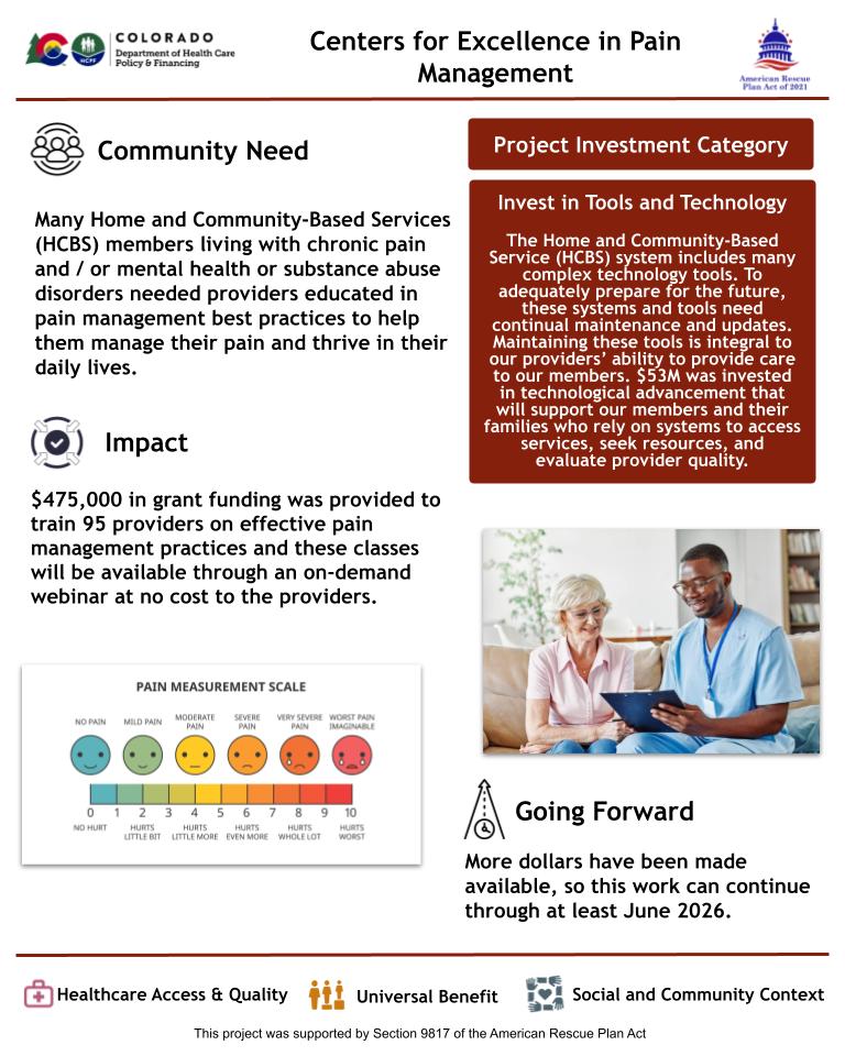 Training grants for providers on best practices in pain management for HCBS members