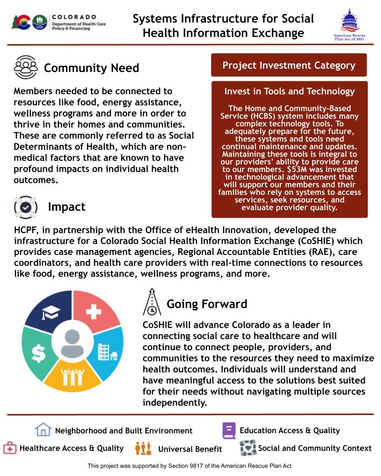 Infrastructure for connecting social care data to health systems in real-time