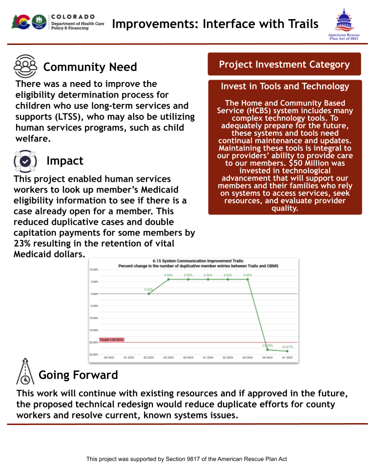 Thumbnail of the project outcome summary for 6.15 - Improvements - System Communication [Interface with Trails]