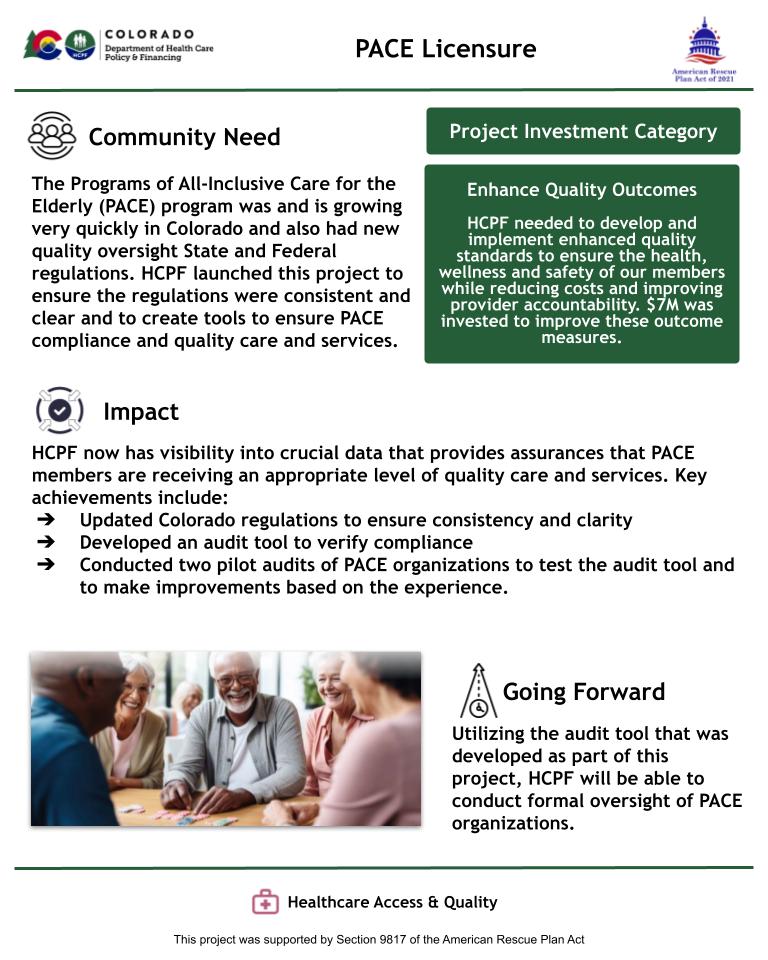 Oversight tools and audits to ensure quality in PACE programs across Colorado