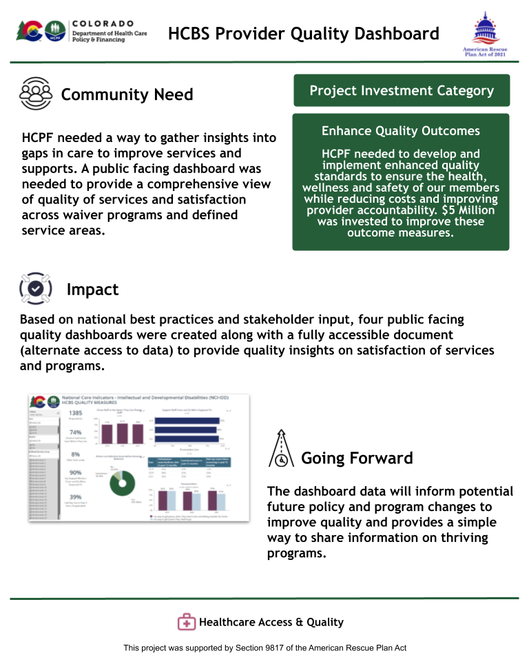 Thumbnail of the project outcome summary for 8.08 - CMS Quality Metrics