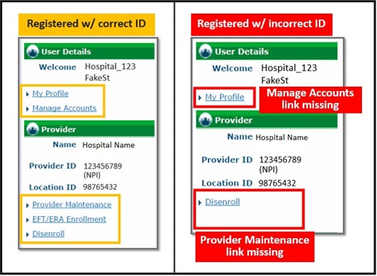 correct ID versus incorrect ID