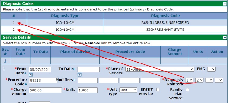 diagnosis code pointers